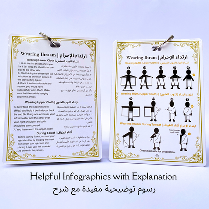 Umrah Guide Cards